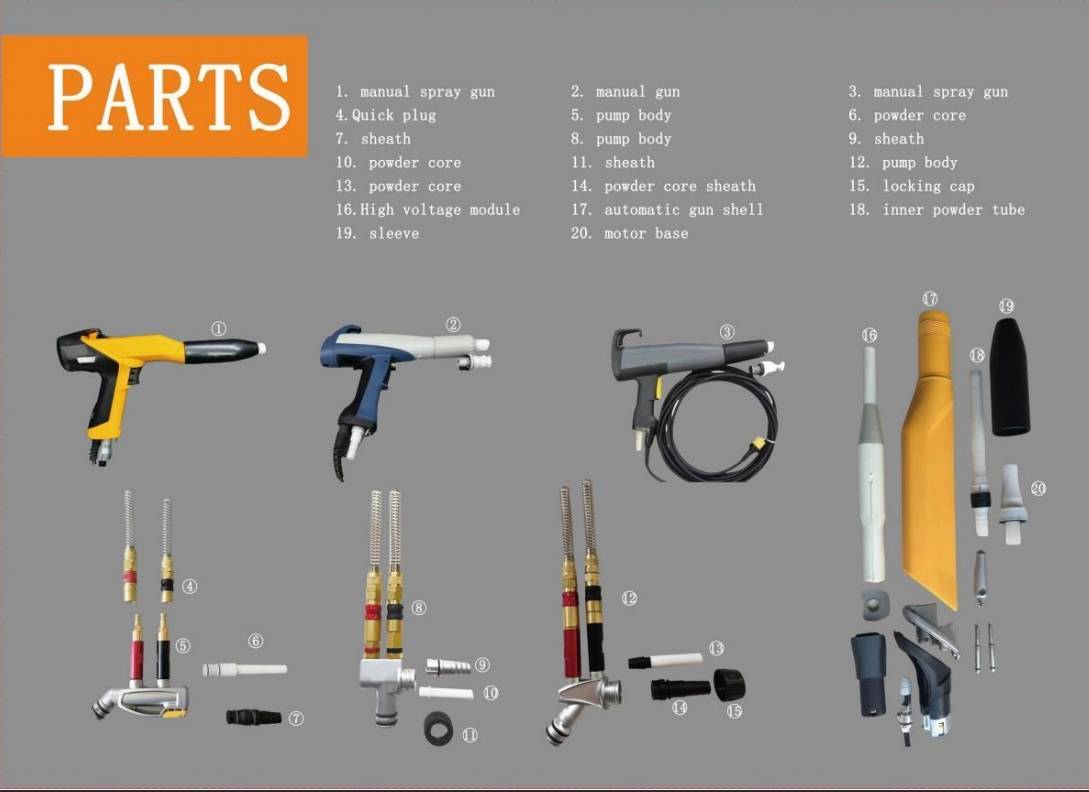 Genuine Replacement Parts & Accessories for Powder Coating Systems